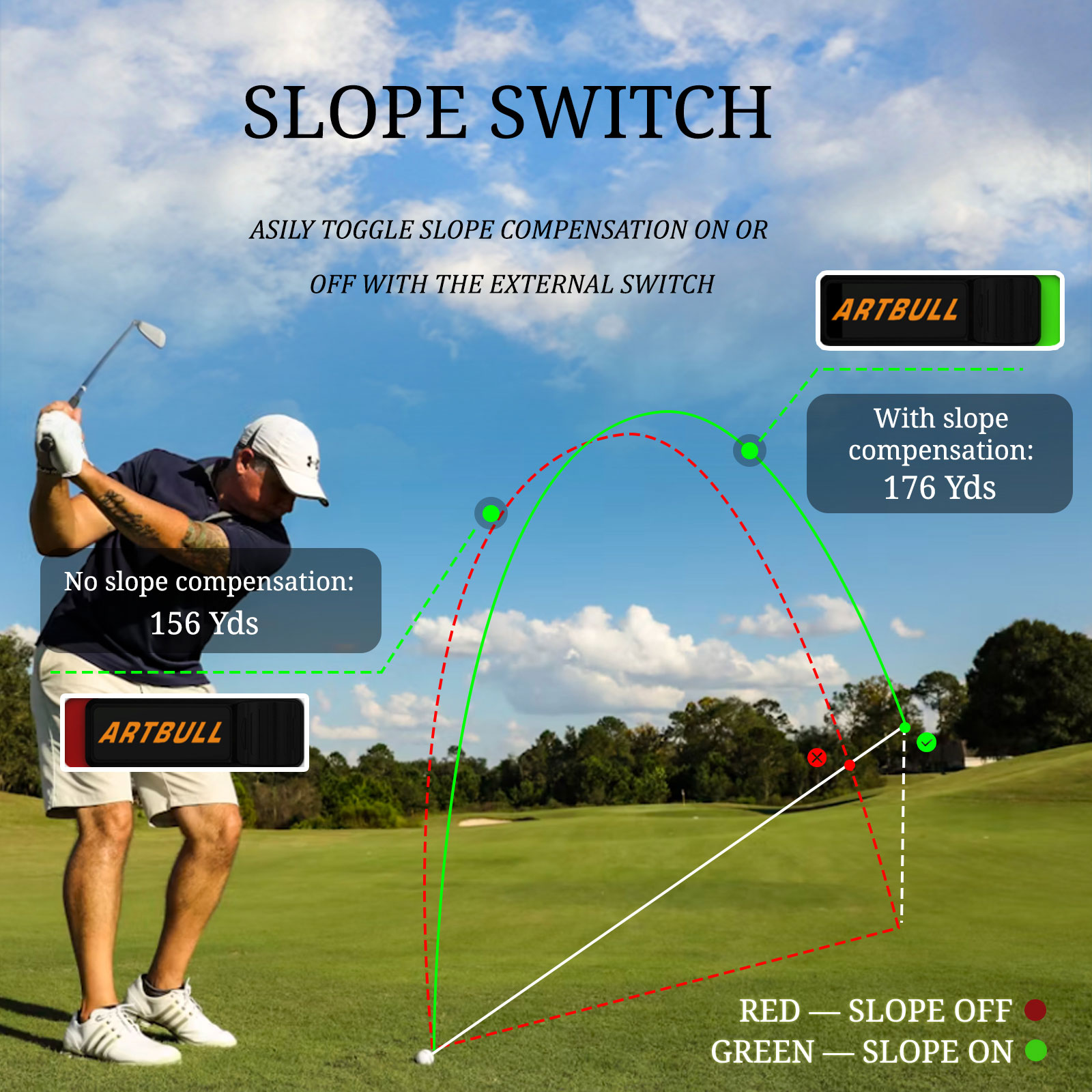 Télémètre laser de golf extéri - Rangefinder Laser Golf avis et prix