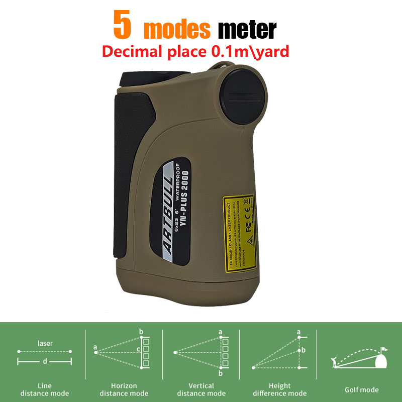 Télémètre laser monoculaire lo - Rangefinder Laser Golf avis et prix